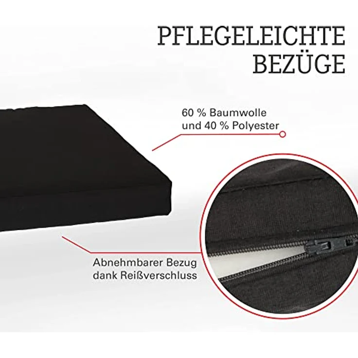 Beo LKP 80x80PY202 – Bild 5