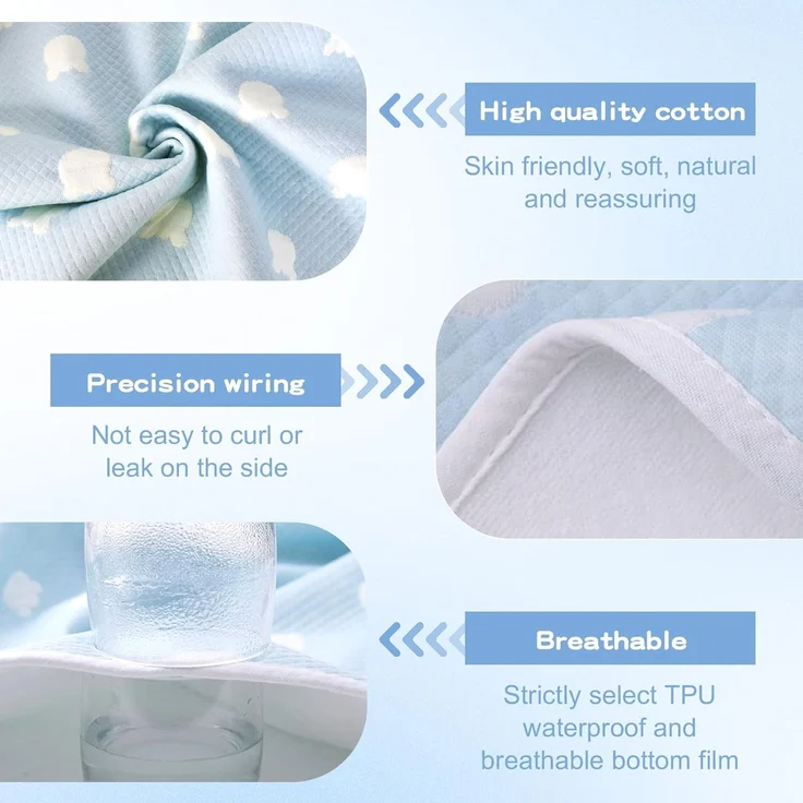 2 Stück Baby Wickelunterlage, Waschbar Säugling Wickelunterlage, 70x90 cm Wasserdicht Atmungsaktiv Wiederverwendbare Wickelauflagen Changing Mat für Babys und Kleinkinder (Blau und Gelb) – Bild 3