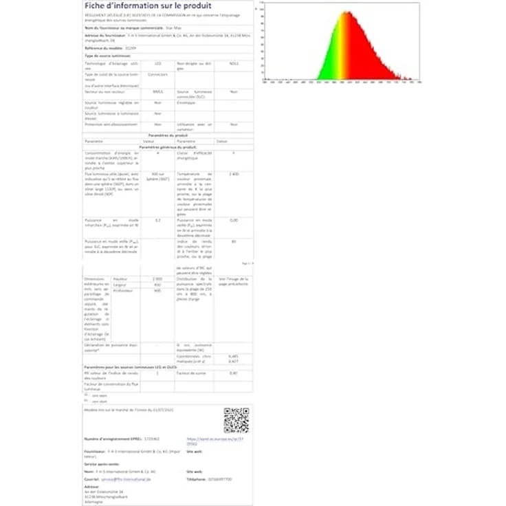 LED Tannenbaum hlbrd. 300 Galaxy,260ww LED,Wandbef. – Bild 7