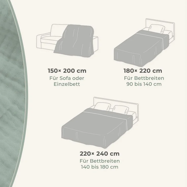 LAYNENBURG Premium Musselin Tagesdecke 150x200-100% Baumwolle - extraweiche Baumwolldecke als Kuscheldecke, Bett-Überwurf, Sofa-Überwurf, Couch-Überwurf - warme Sofa-Decke (hellgrau) – Bild 3