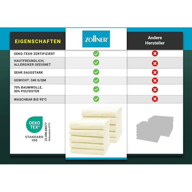 ZOLLNER 10er Set Handtücher, 70% Baumwoll & 30% Polyester, 50x100 cm, gelb – Bild 6
