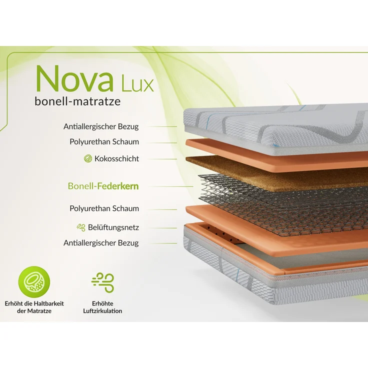Bonellfederkernmatratze mit Kokos, Komfortschaum & gleichmäßiger Druckverteilung – robust & atmungsaktiv – Härtegrad H3/H4 – 180 x 200 cm – NOVA – APRI – Bild 3
