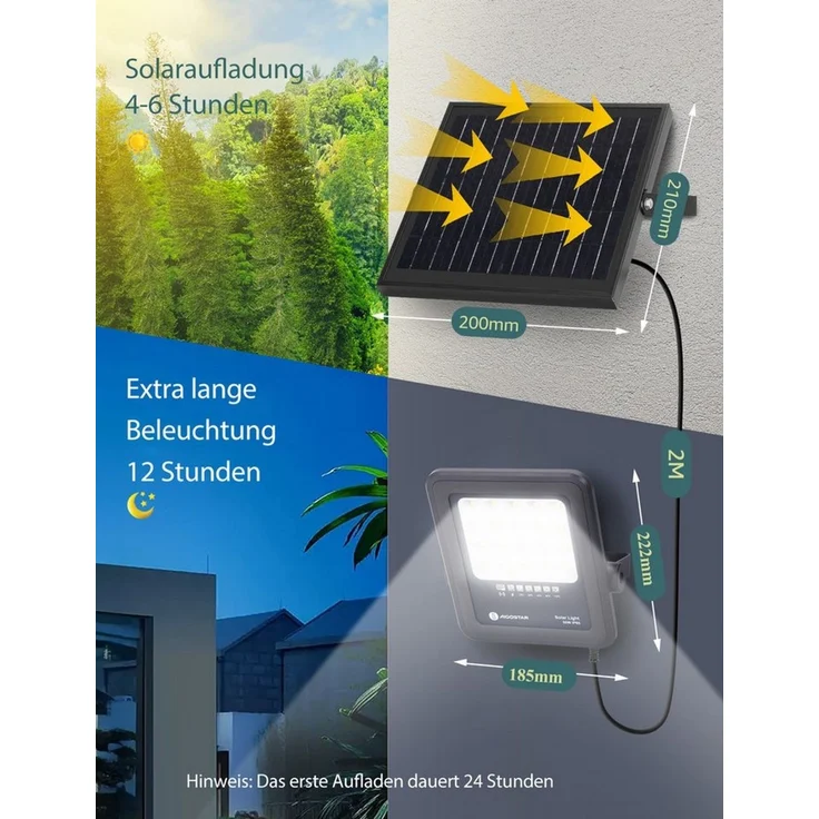 Aigostar Flutlichtstrahler Solarstrahler mit Fernbedienung,6500K,IP65 Außenstrahler,2m Kabellänge, LED fest integriert, Tageslichtweiß – Bild 3