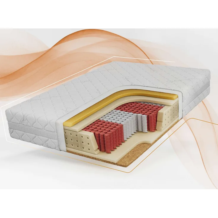 7-Zonen-Multipocketmatratze mit Visco- & Kaltschaum-Schichten – ergonomisch, punktelastisch & atmungsaktiv – Härtegrad H3/H4 – 90 x 200 cm – ELORI - SIVO