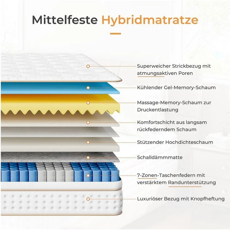 Taschenfederkernmatratze H3 7-Zonen Matratze 26cm hoch 30cm hoch Tonnentaschenfederkernmatratze, Vesgantti, hohe Punktelastizität, Orthopädisch, Mittelfest – Bild 2