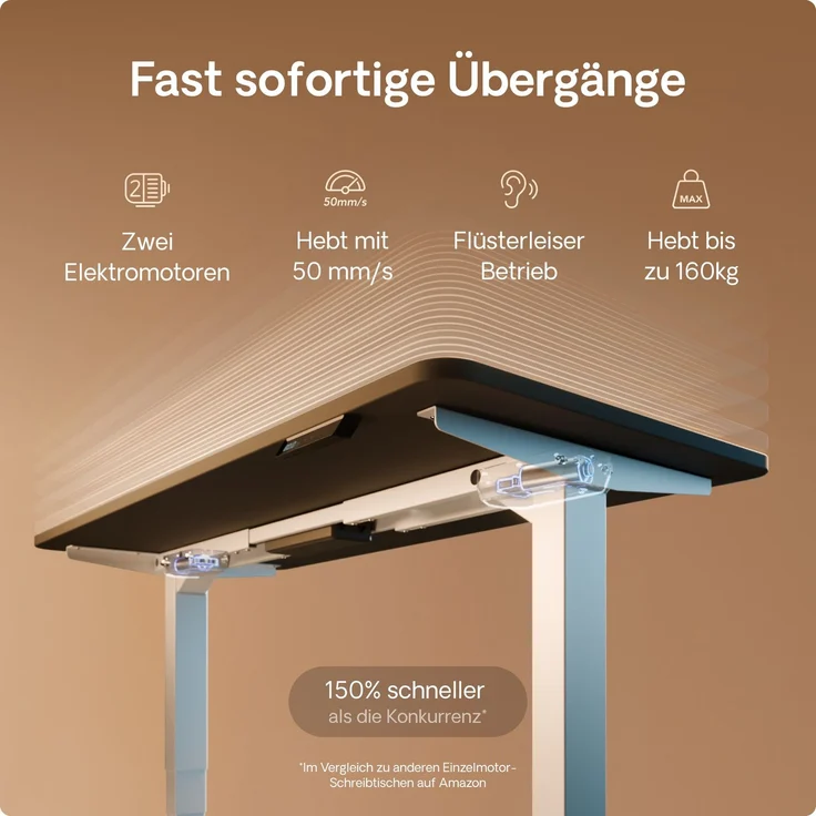 Desktronic HomePro Elektrisch höhenverstellbarer Schreibtisch 180x80cm Weiß/Schwarz mit Memory-Funktion, Anti-Kollisions Technologie, USB-A und USB-C-Ladeanschlüssen – Bild 3