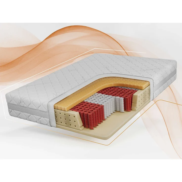 Ergonomische Multipocketmatratze mit HR-Schaum, optimaler Luftzirkulation & Körperanpassung – Härtegrad H3 – 140 x 200 cm – VALTI – SIVO – Bild 1