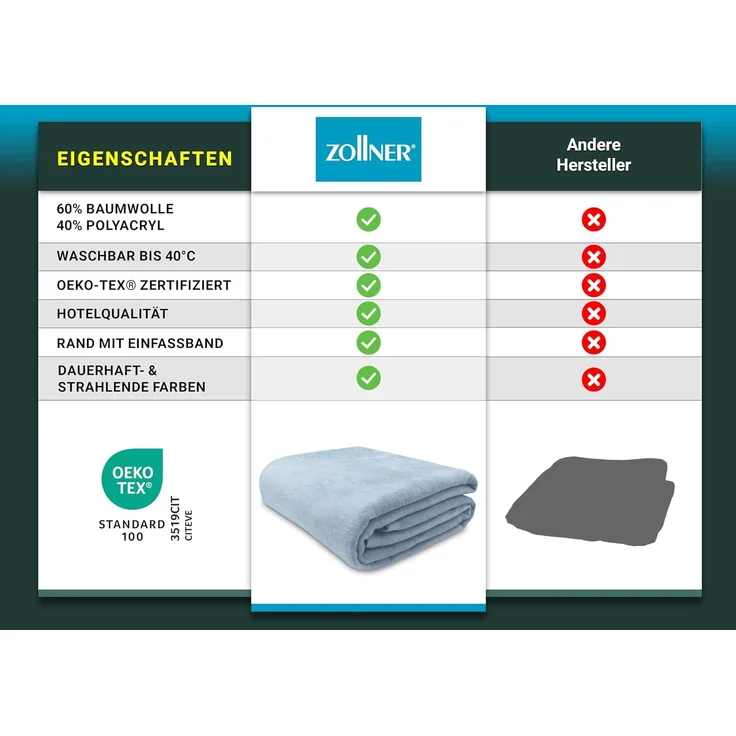 ZOLLNER Kuscheldecke mit Einfassband, 220x240 cm, hellblau – Bild 5