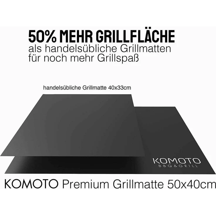 KOMOTO Grillplatte BBQ Grillmatte (3-St), Extra Dick - Ideal für Gasgrill und Holzkohle – Bild 2