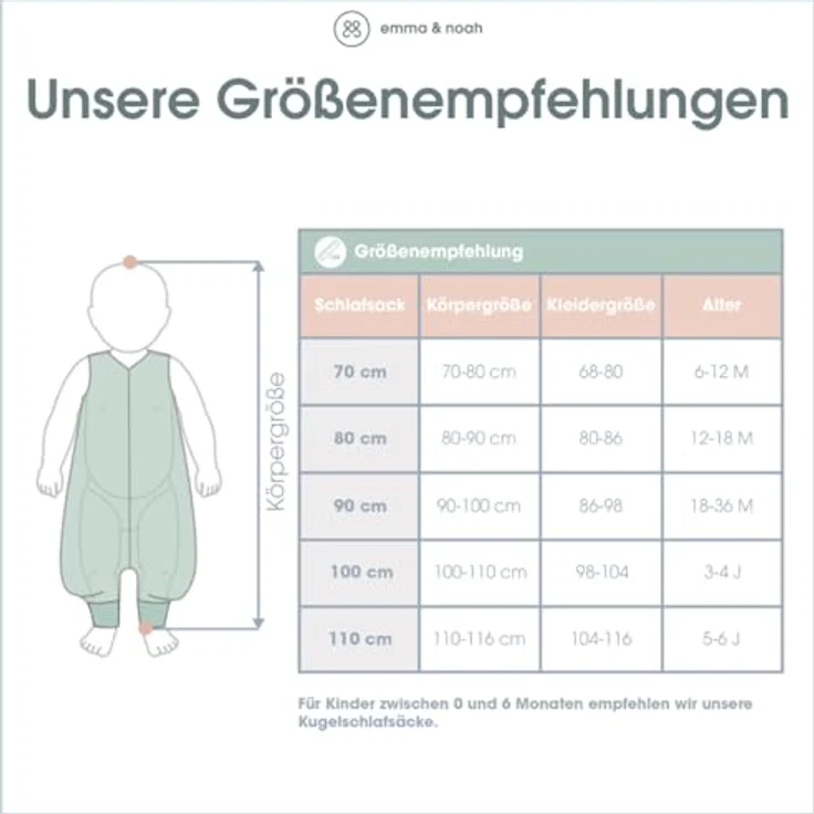 emma & noah Baby Schlafsack mit Füßen 2.5 TOG, Strampelsack für den Herbst und Winter, Bio-Baumwolle, Oeko-TEX Zertifiziert, Kuscheliger Schlafsack für Neugeborere (Punkte Mint, 80 cm) – Bild 7