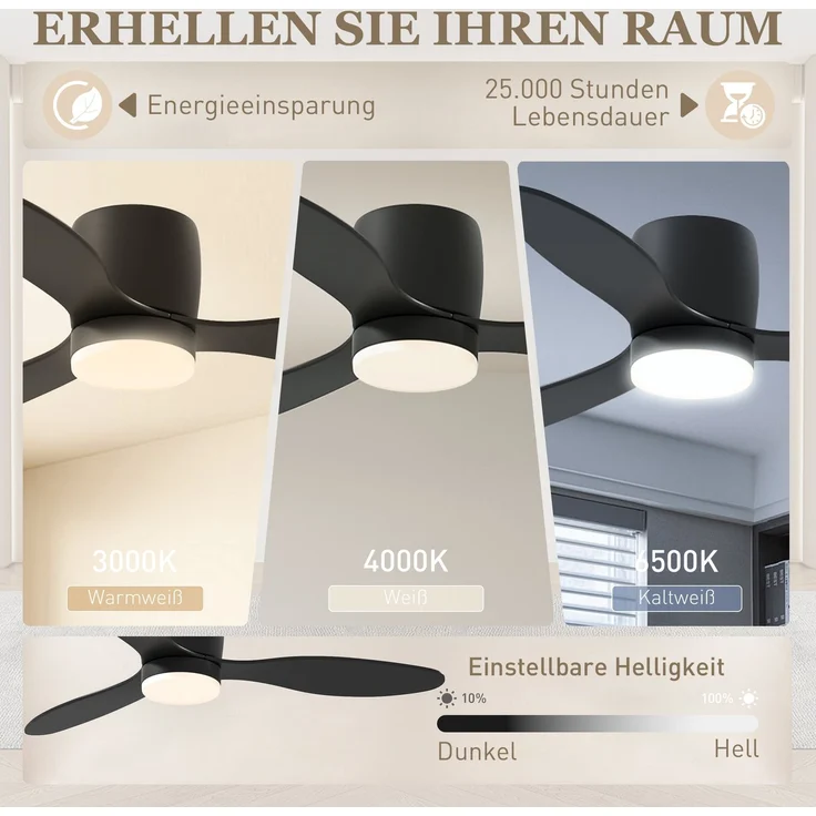 JARDJ Deckenventilator mit Lampe und Fernbedienung, 3 Lichtfarben, 6 Geschwindigkeiten, Einstellbare Helligkeit, Schwarz – Bild 6
