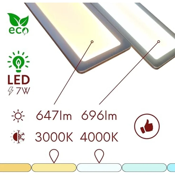 kalb LED Unterbauleuchte TooFlatXL Unterbauleuchten 1-4Set Funkschalter 12V Plug&Play Edelstahl, 3er Set neutralweiß, LED, Neutralweiß – Bild 5