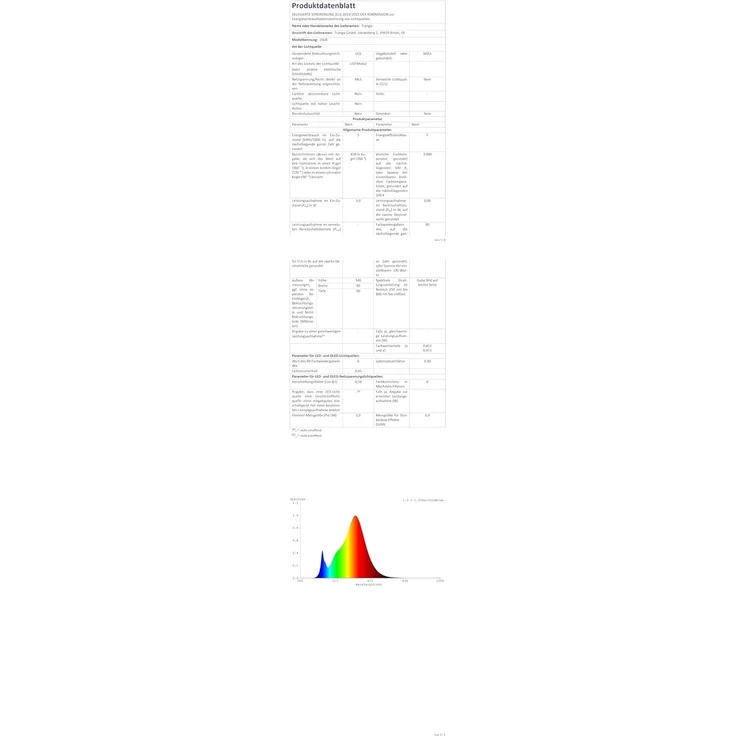 TRANGO LED Steckdosenleuchte, 2604 LED Steckerleuchte, Wandleuchte, Leselampe, Küchenlampe, Nachtlicht in Weiß matt inkl. 5 Watt LED Modul warmweiß 3000K Leuchtmittel, Wandlampe, Küchenlampe – Bild 6