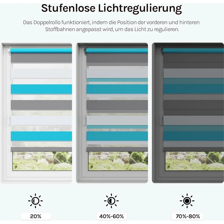 WOLTU Doppelrollo Klemmfix ohne Bohren Weiß+Grau+Türkis B85 x H150 cm, Duo Rollo Zebrarollo Fensterrollo Klemmrollo Seitenzugrollo Easyfix lichtdurchlässig & verdunkelnd Rollos für Fenster und Tür – Bild 3