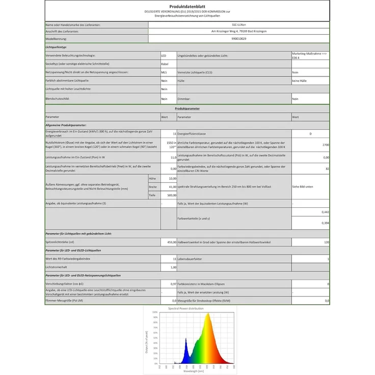 SSC-LUXon LED Bilderleuchte LINA 3-in-1 Bad Spiegelleuchte 50cm warmweiss LED 11W IP44 chrom, Warmweiß – Bild 8