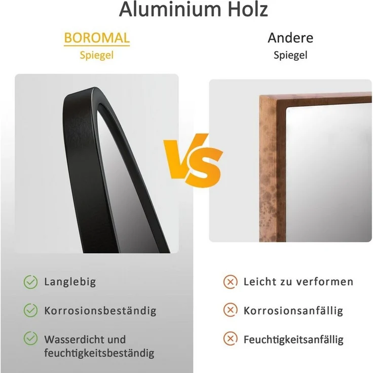 Boromal Wandspiegel Spiegel Flur 40cm breit Rund Schwarz Klein Rahmen Schlafzimmer Kommode, für Badezimmer Waschtisch Wohnzimmer Schlafzimmer Esszimmer Eingänge – Bild 4