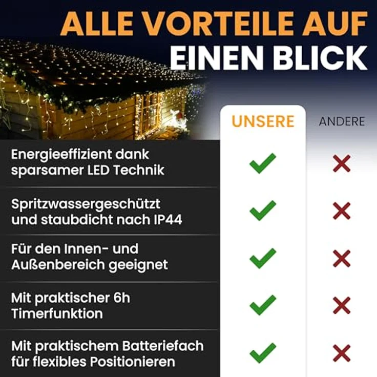 Gartenpirat Lichternetz mit warmweißen LEDs und Timer Batteriebetrieben – Bild 8