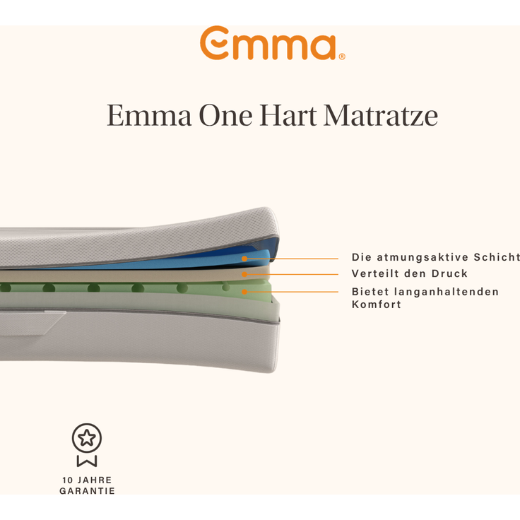 Emma 'One Hart' Viscoschaum-Matratze, 100x200 cm, 85 % Polyester / 15 % Polypropylen, Weiß – Bild 4