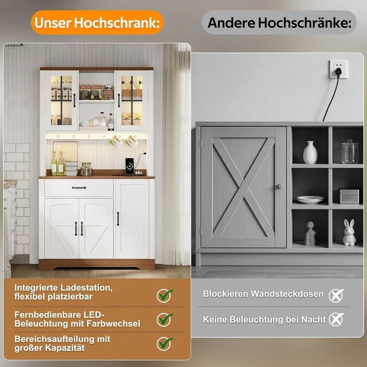 Kuchenschrank Sideboard mit LED Steckdosenleiste – Bild 8