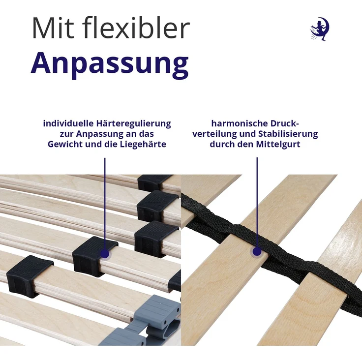 Mister Sandman Federholzrahmen Lattenrost Buche 120×200 cm – 7 Zonen, verstellbares Kopfteil, ergonomisch & atmungsaktiv, LGA-zertifiziert – Bild 3