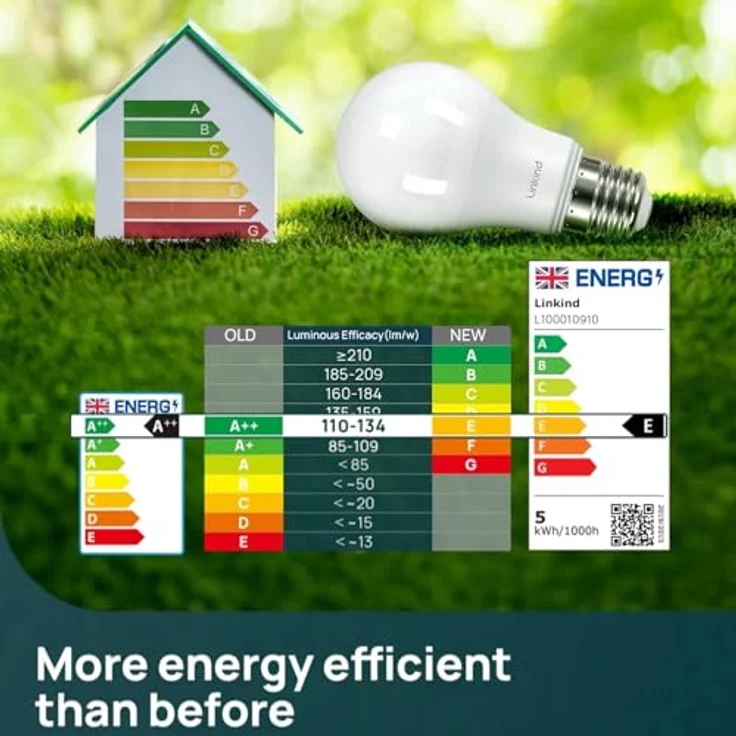Linkind Dimmbar E27 LED Lampe 7.3W (ersetzt 60W), 2700K Warmweiß 806Lm A60 Edison Birne mit 220°, Dimmbar E27 Leuchtmittel, matt, 6 Stück – Bild 7