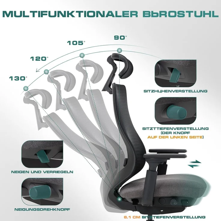 COLAMY Ergonomischer Mesh-Bürostuhl, Chefsessel mit hoher Rückenlehne, Verstellbarer Kopfstütze und 4D-Armlehnen, Schiebesitz, Kippsperre, Dunkelgrau – Bild 6