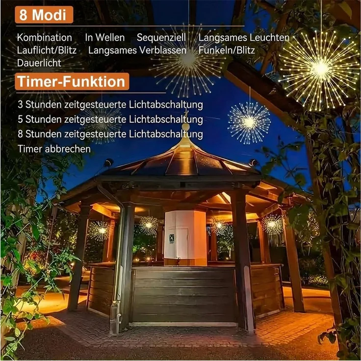 ibettertec LED Solarleuchte 4 Stück LED Solar Gartendeko Solarlampen Garten 80 LED Feuerwerk, 26cm Feuerwerk hängend, LED fest integriert, gartendeko, solarlampen für außen, Bunt, Warmweiß, Leuchtmittel, Wetterfest Pusteblume Solarlampen 8 Modi mit Erd... – Bild 4