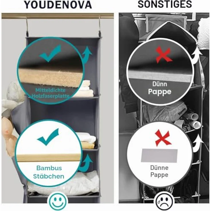 YOUDENOVA Hängeregal Schrankorganizer Stabiler 6 Fächern Kleiderschrank Organizer Ordnungssystem Hängeaufbewahrung mit MDF-Platten und Bambus-Stock verstärkt Grau – Bild 5