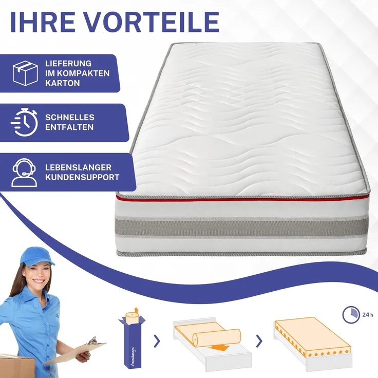 FLEXX Kaltschaum Matratze 160x200 cm mit 3D Memory Foam - 7 Zonen; 25cm Höhe; H4, H3, H2 Misch-Härtegrad - Wendbare Kaltschaummatratze mit optimaler Druckentlastung – Bild 6