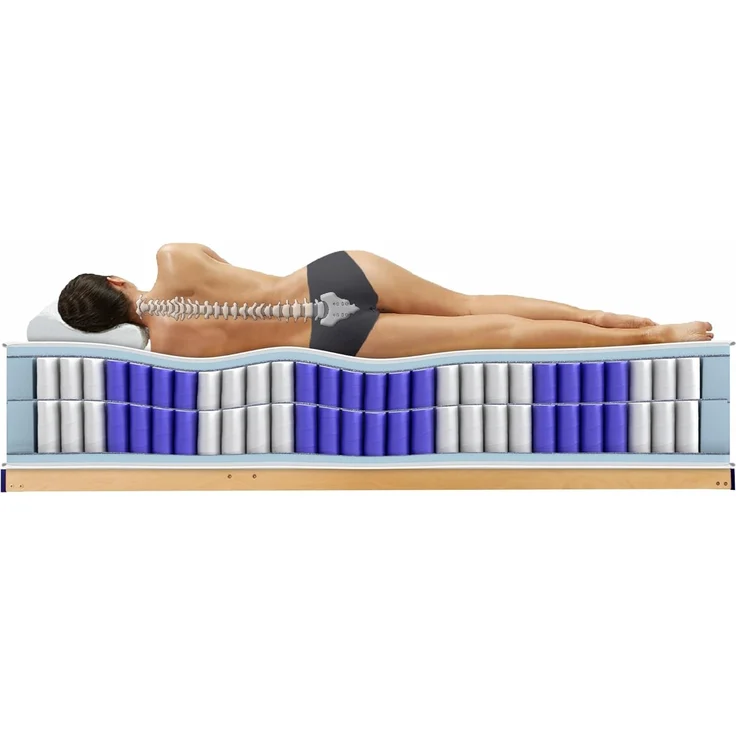 Matratzen Perfekt Boxspringmatratze TERRA MED BOX², 80x200 cm, Härtegrad H4, 33cm hoch Doppelfederkernmatratze – Bild 9