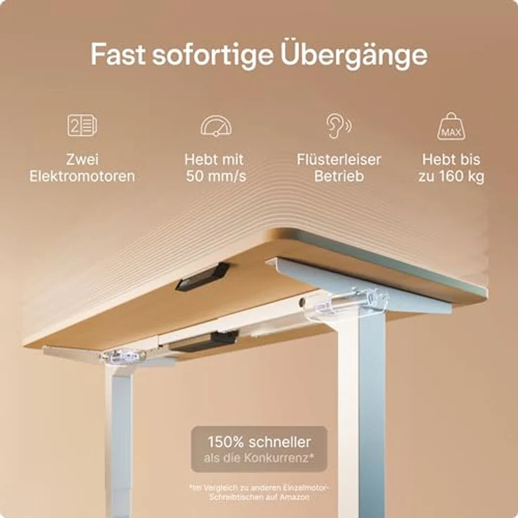 Höhenverstellbarer Schreibtisch - Höhenverstellbar Elektrisch mit Flüsterleisem Dual-Motor & Touchscreen - Hohe Tragfähigkeit - Stehtisch von Desktronic, Weiß + Eiche, 160x80 cm – Bild 4