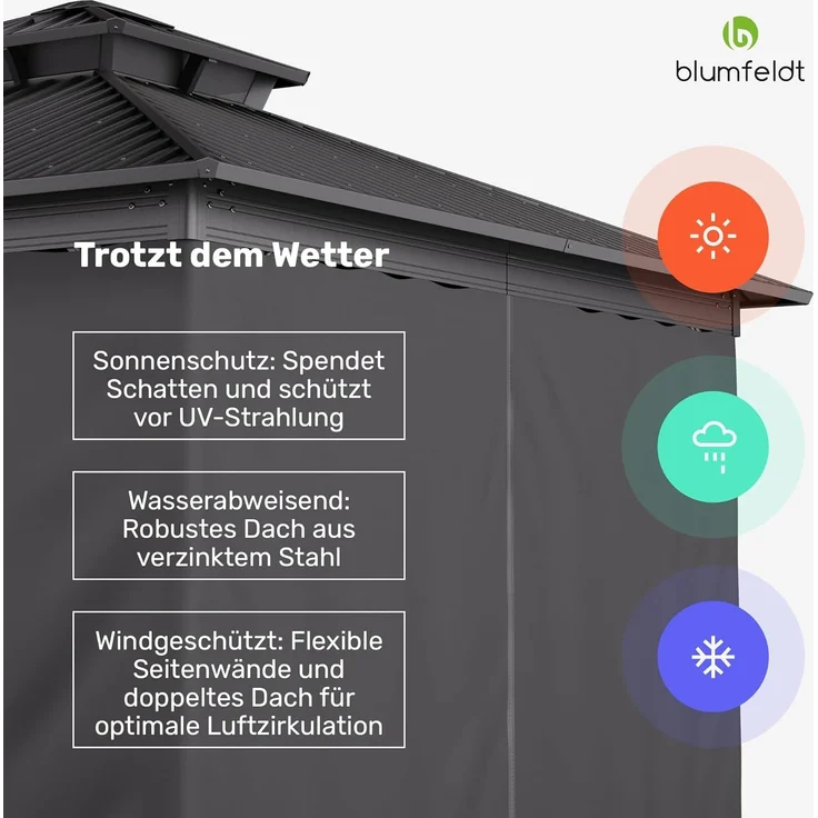 Blumfeldt Pavillon 3x3, Gartenpavillon Wasserdicht Stabil, Aluminiumrahmen & Verzinktes Stahldach, Inkl. Vorhänge & Moskitonetz, UV-Schutz, Wetterfest, Schwarz – Bild 5