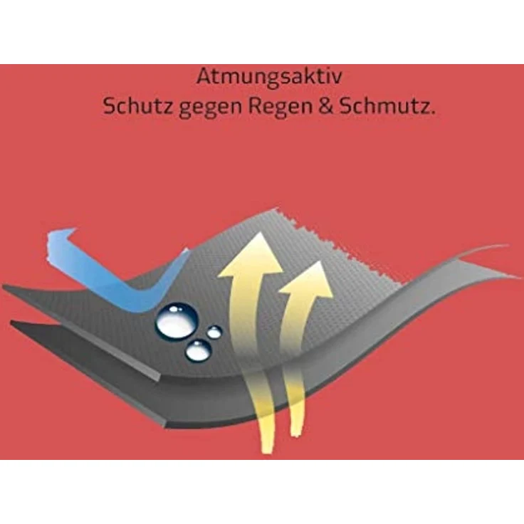 habeig Gartenmöbel-Schutzhülle XXL Schutzhülle Gartenmöbel 300x250x80cm 140g/m² PP Woven Sitzgruppe, 100% Wasserdicht – Bild 7