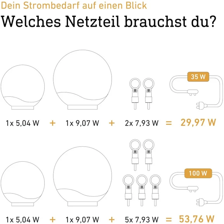 Steinel Gartenstrahler Spot Garden C 24V, inkl. Erdspieß, RGBWW, 16 Mio. Farben, dimmbarer Spotstrahler, App-Steuerung, Plug & Play, IP65, Anthrazit – Bild 6