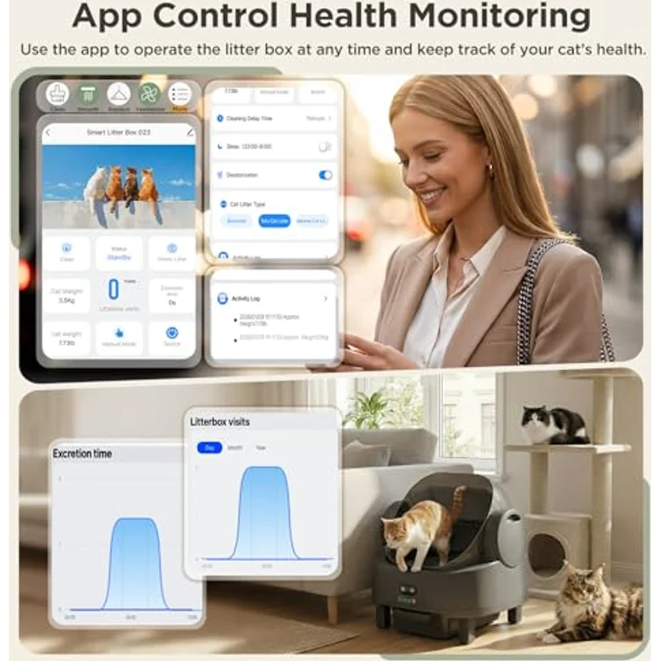 Gimars Selbstreinigende Katzentoilette mit offenem Design, Automatisches Katzenklo für mehrere Katzen & Senioren, App-Steuerung mit Sicherheitssensoren, Geruchsarm, inkl. Müllbeutel & Streumatte – Bild 4