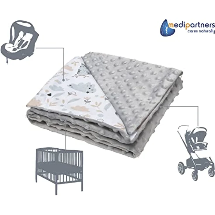 Medi Partners Babydecke Baby Decke Neugeborenen - Kuscheldecke Geschenk Babydecken 75x100cm für Kleinkinder Mädchen Krabbeldecke Kinderbett Kinderwagen 100% Baumwolle (Lichtung mit grauem Minky) – Bild 5