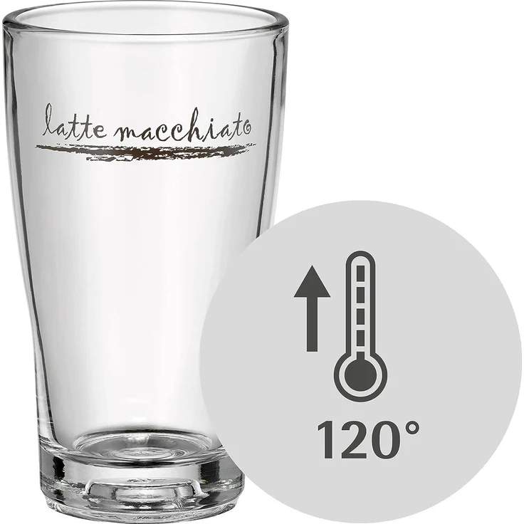WMF Latte Macchiato Set 12-tlg. Clever&More – Bild 4