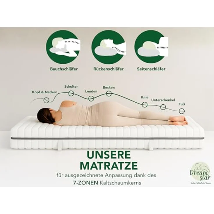 DREAMSTAR Kaltschaummatratze Vital Silber XXL 24 cm hoch | Ergonomische 7-Zonen Matratze 100x200 cm H4 | Hypoallergen & Antibakteriell | Bezug abnehmbar & waschbar | Öko-TEX® | (24cm, 100 x 200 cm) – Bild 5
