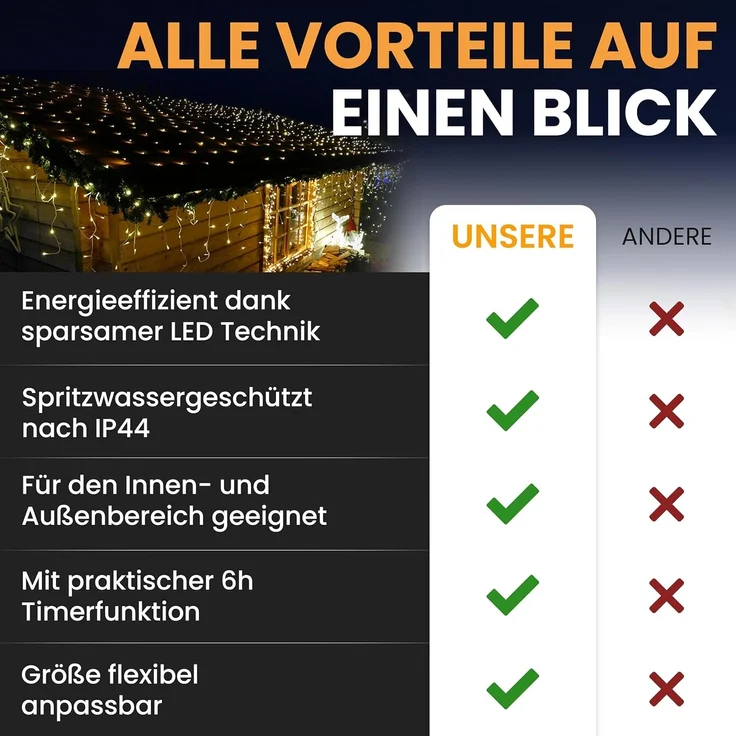 Gartenpirat LED-Lichternetz flexibel 3x2 m 4x2 m oder 3x3 m 200 LED warmweiß mit Timer-Funktion Lichterkette Netz Beleuchtung außen innen – Bild 7