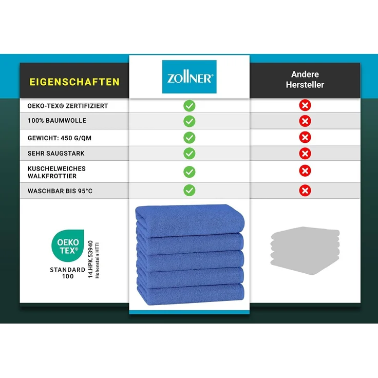 ZOLLNER 5er Set Duschtücher, 70x140 cm, royal – Bild 6