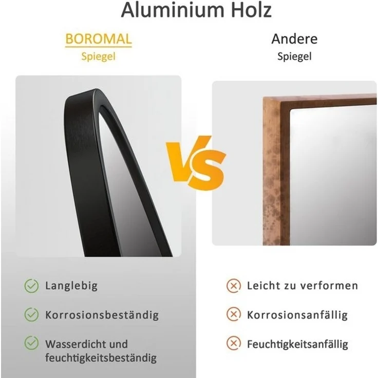 Boromal Wandspiegel Spiegel Rund Schwarz Wand Badspiegel Metall Rahmen Flurspiegel, für Badzimmer/Ankleidezimmer/Wohnzimmer,unbrechbarer Spiegel – Bild 4