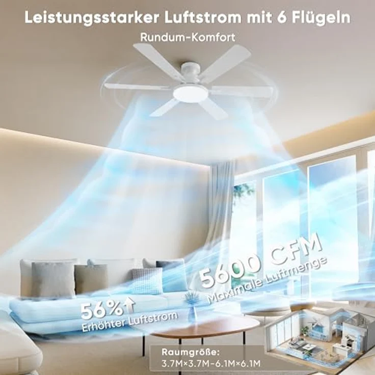 ROTTOGOON Deckenventilator mit Beleuchtung 132cm Leise DC Motor, Weiß – Bild 2