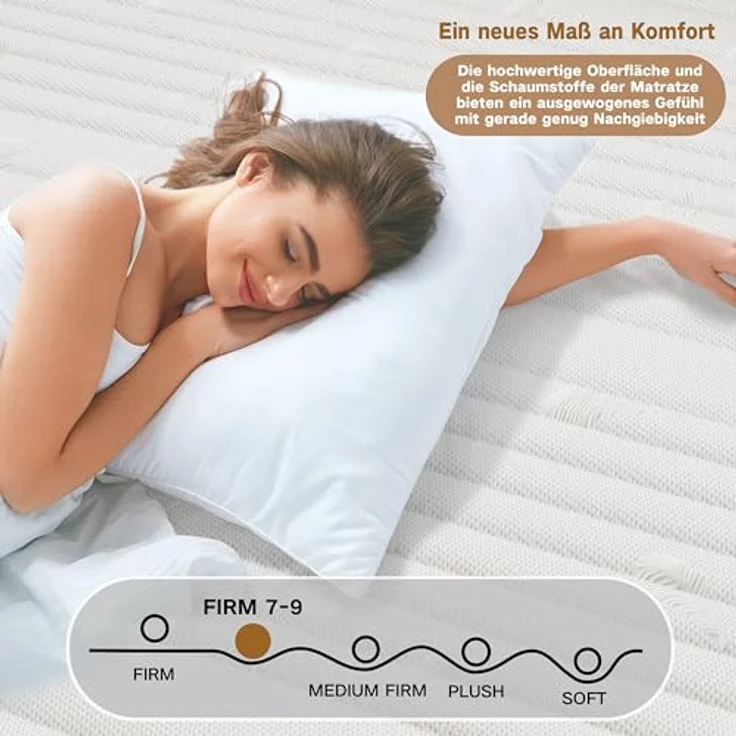 Matoresu Matratze 140x200 cm 7-Zone Härtegrad H4 Höhe/Öko-Tex Zertifiziert, 25cm Taschenfederkernmatratze mit Memory Foam, 140 x 200 x 25 cm – Bild 8