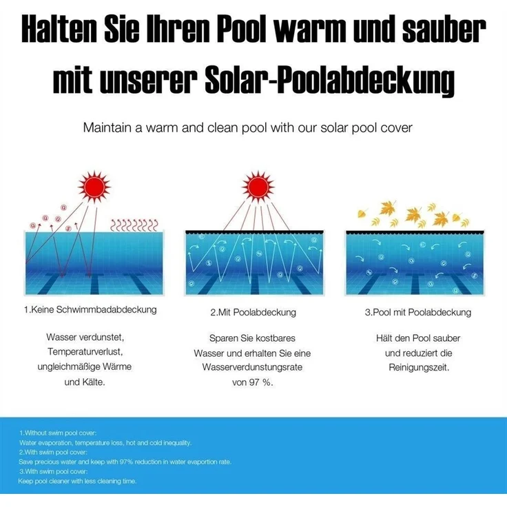 Solarfolie Solarheizung Abdeckplane Poolheizung Wärmeplane Schwarz 500cm – Bild 5