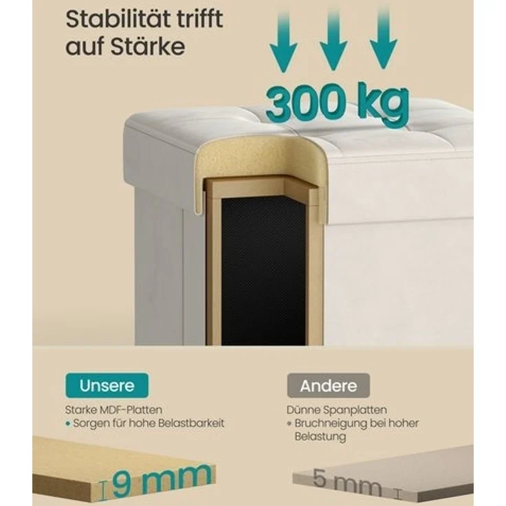SONGMICS Sitzhocker mit Stauraum, Hocker faltbar, 38 x 38 x 40 cm, Aufbewahrungsbox mit Deckel, Fußhocker 37 L, Samt, bis 300 kg belastbar – Bild 5