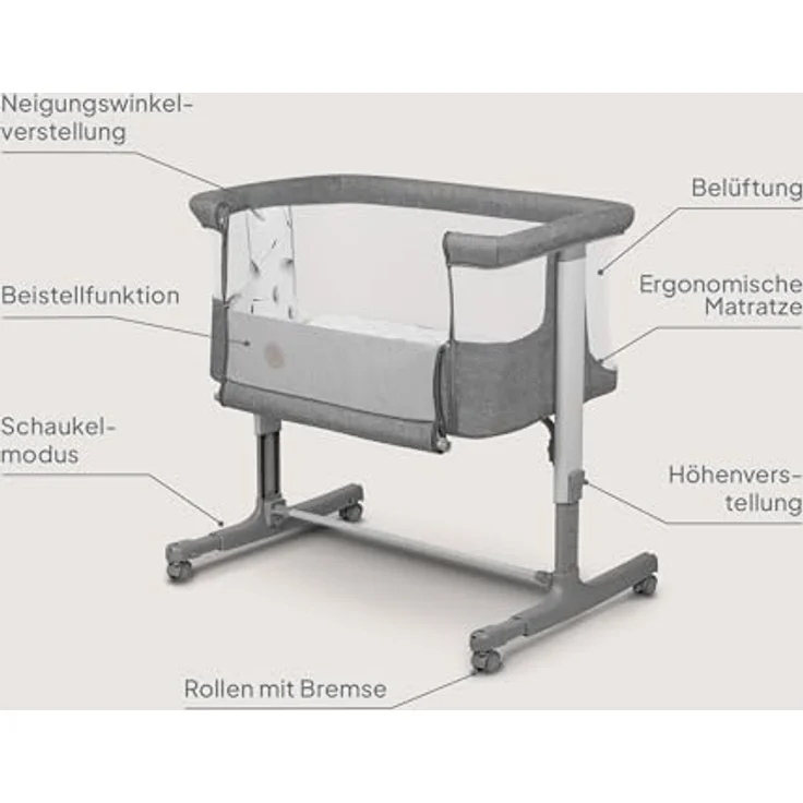 Lionelo Aurora 3 in 1 Babybett bis 9 kg, Beistellbett, Wiege, Höhenverstellug und Einstellung der Neigung der Matratze, 4 Räder mit Bremse Ergonomische Matratze Tasche – Bild 10