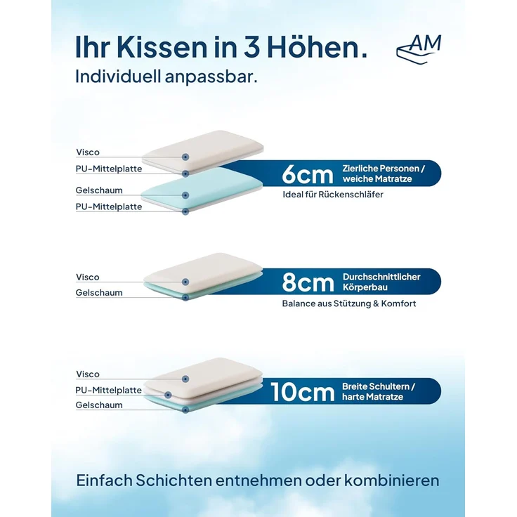 AM Qualitätsmatratzen Nackenstützkissen Premium Nackenstützkissen, verstellbares Kissen mit kühlendem Effekt, Seitenschläfer, Rückenschläfer, 60x35x10 cm – Bild 3