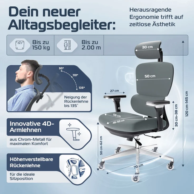 CLOUVOU ProSeat, ergonomischer Bürostuhl, thermoregulative Materialien, 4D-Armlehnen, 3D-Kopfstütze, BladeWheels, Anthrazit – Bild 2