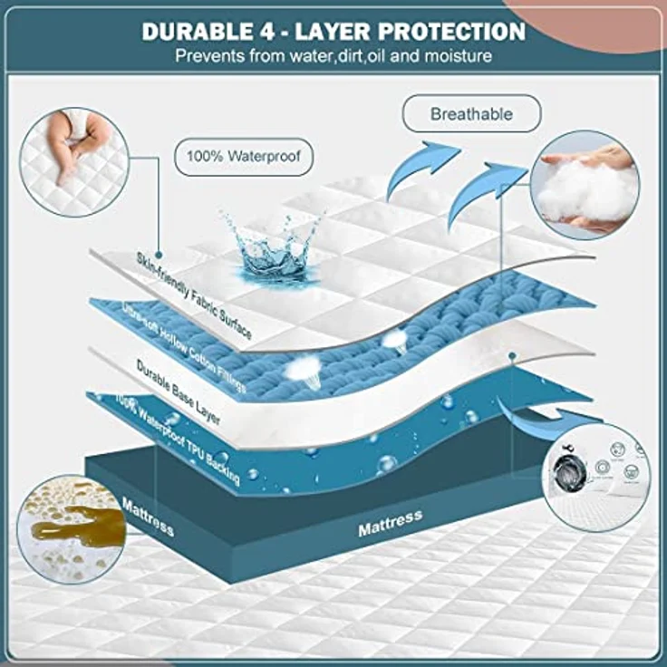 Dudu N Girlie Gesteppter wasserdichter Reisebett Matratzenschoner 65x95 cm - Stoff hypoallergen und geräuschlos Spannbettlaken Bezug - 100% wasserdichter Matratzenschoner Kinderbett Matratzenauflage – Bild 4