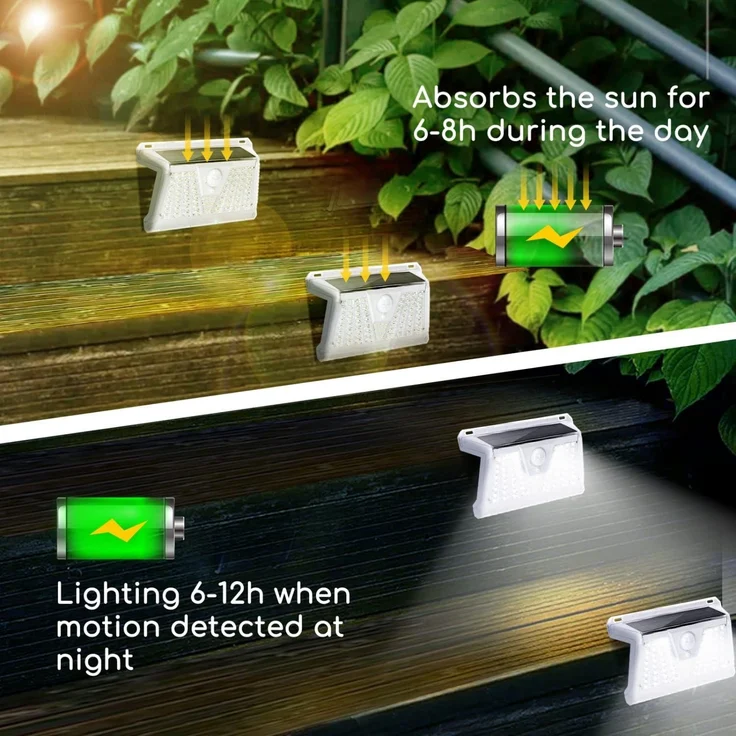 2er Pack Solar Sensor Wandleuchte Wandlampe 73LEDS 260 Lumen 6500K Kaltweiß Outdoor Lampe Außen Straßenlaterne – Bild 5